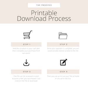K&ouml;nnte beinhalten: Ein vierstufiger druckbarer Download-Prozess wird mit Symbolen dargestellt. Schritt 1: In den Warenkorb legen. Schritt 2: Zahlung abgeschlossen. Schritt 3: Auf das Dokument zugreifen. Schritt 4: Zu Hause oder in einem Druckservice drucken.