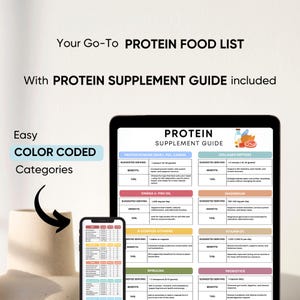 Exclusive Offer: Buy 2 or more high-protein food guides and save 30%. Perfect for those looking to build muscle or lose weight with easy-to-follow food lists, protein charts, and meal planning resources