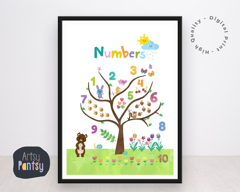 Kids Counting Tree Poster: Numbers 1-10 Nursery Art (digital Download ...