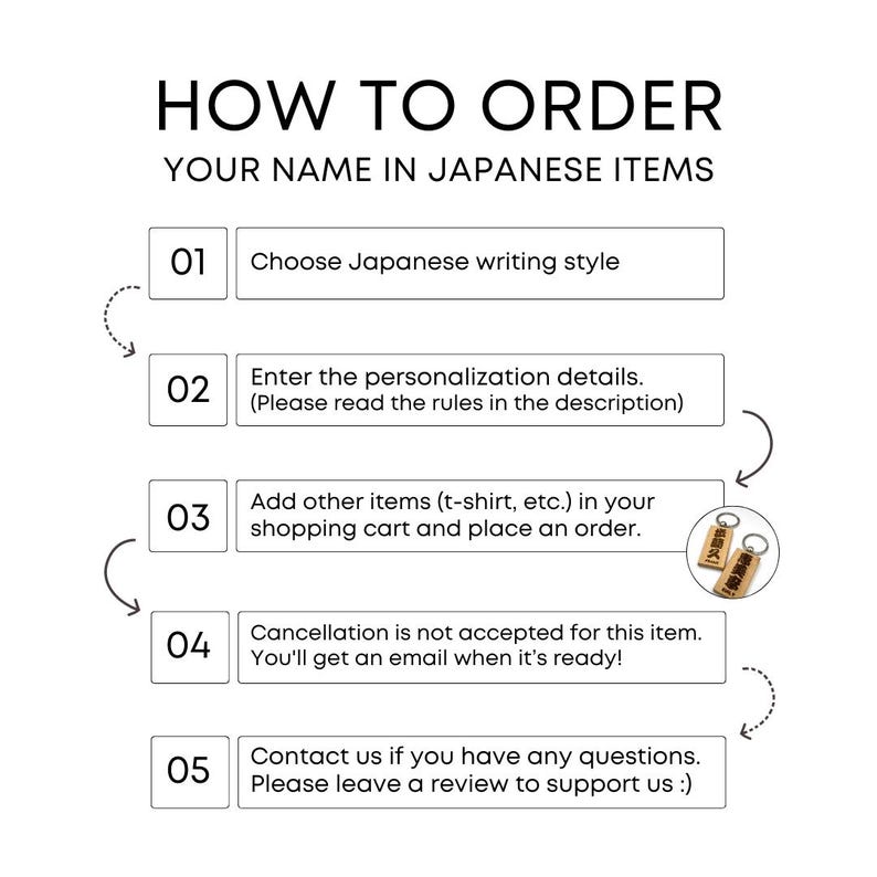 K&ouml;nnte beinhalten: Eine f&uuml;nfstufige Anleitung, wie Sie personalisierte Artikel mit Ihrem Namen in japanischer Schrift bestellen. Die Schritte umfassen die Auswahl eines japanischen Schriftstils, die Eingabe von Personalisierungsdetails, das Hinzuf&uuml;gen weiterer Artikel zu Ihrem Warenkorb und die Bestellung. Der Leitfaden erw&auml;hnt auch, dass Stornierungen nicht akzeptiert werden und Sie eine E-Mail erhalten, wenn Ihre Bestellung fertig ist. Der letzte Schritt ermutigt Sie, sich bei Fragen an den Verk&auml;ufer zu wenden und eine Bewertung abzugeben.