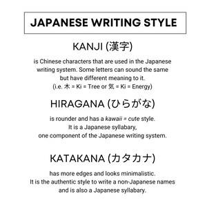 K&ouml;nnte beinhalten: Eine schwarz-wei&szlig;e Infografik, die die verschiedenen japanischen Schriftstile erkl&auml;rt: Kanji, Hiragana und Katakana. Jeder Abschnitt enth&auml;lt den Namen des Stils in Japanisch und Englisch, eine Beschreibung des Stils und Beispiele f&uuml;r die Zeichen.