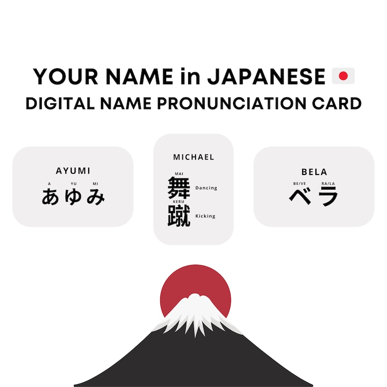 K&ouml;nnte beinhalten: Eine digitale Namensaussprachekarte mit einer japanischen Flagge in der oberen rechten Ecke. Die Karte zeigt drei Namen: Ayumi, Michael und Bela. Jeder Name ist in japanischen Schriftzeichen geschrieben und mit der Aussprache in lateinischer Schrift versehen. Die Karte enth&auml;lt auch ein stilisiertes Bild des Mount Fuji mit einer aufgehenden roten Sonne dahinter.