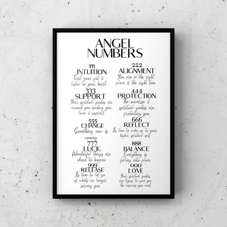 Angel Numbers Print for Frame - Angel Number with Meanings Print - 1111 Print 11:11 Print 
