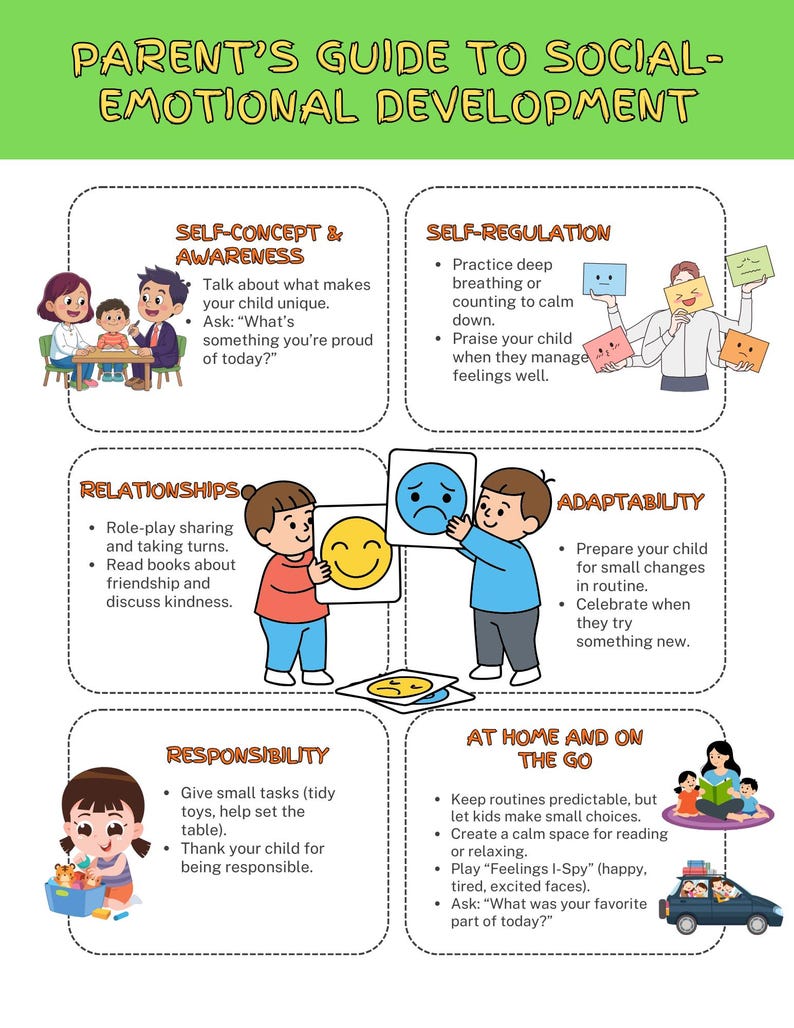 Parent’s Guide to Social-emotional Development | Printable PDF for ...