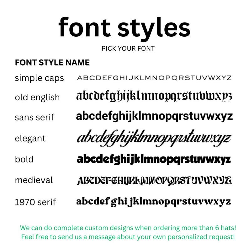 Pu&ograve; includere: Un grafico che mostra diversi stili di font con l'alfabeto in ogni stile. Gli stili di font includono maiuscole semplici, inglese antico, sans serif, elegante, grassetto, medievale e serif 1970.
