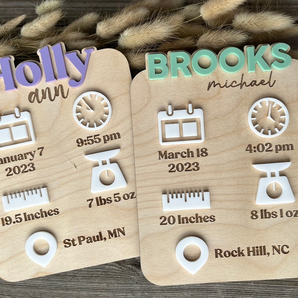 Birth Stat Sign - Etsy