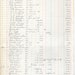 Ledger Paper Vintage Printable Instant Download Journal - Etsy