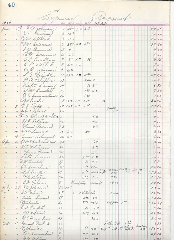 Ledger paper best sale