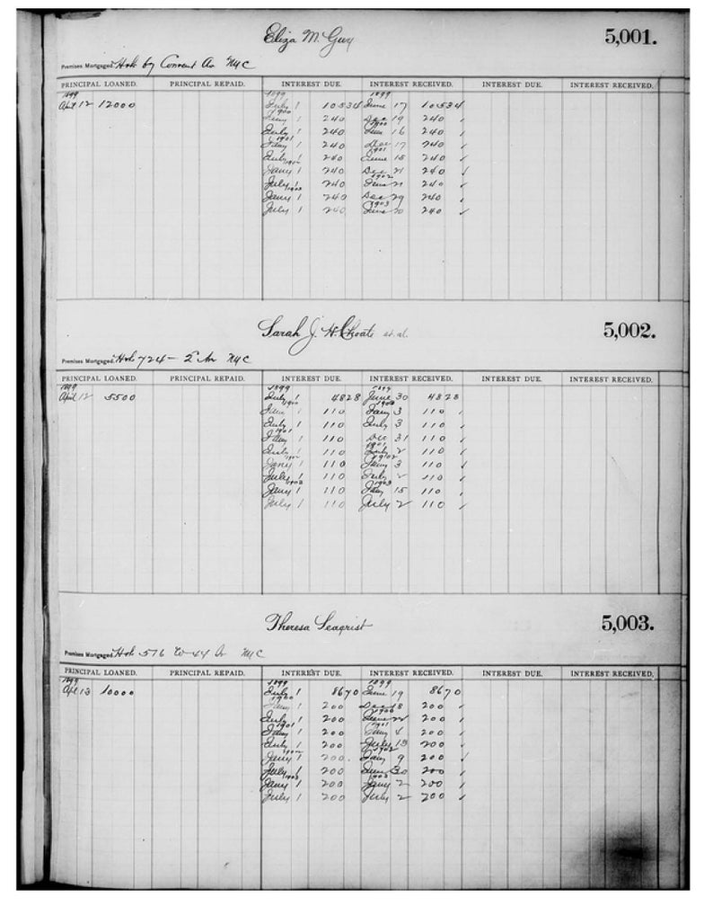 Ledger Papers 2 6 Pages Printable Instant Download Vintage Etsy