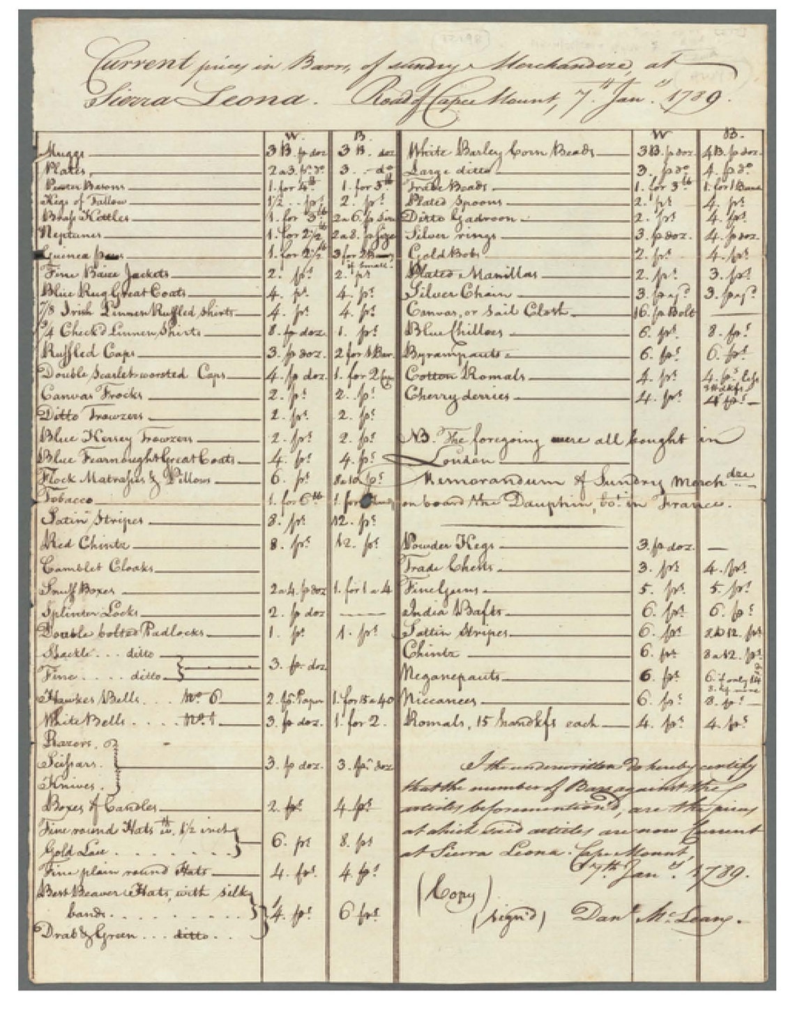 Ledger Papers 2 6 Pages Printable Instant Download Vintage Etsy