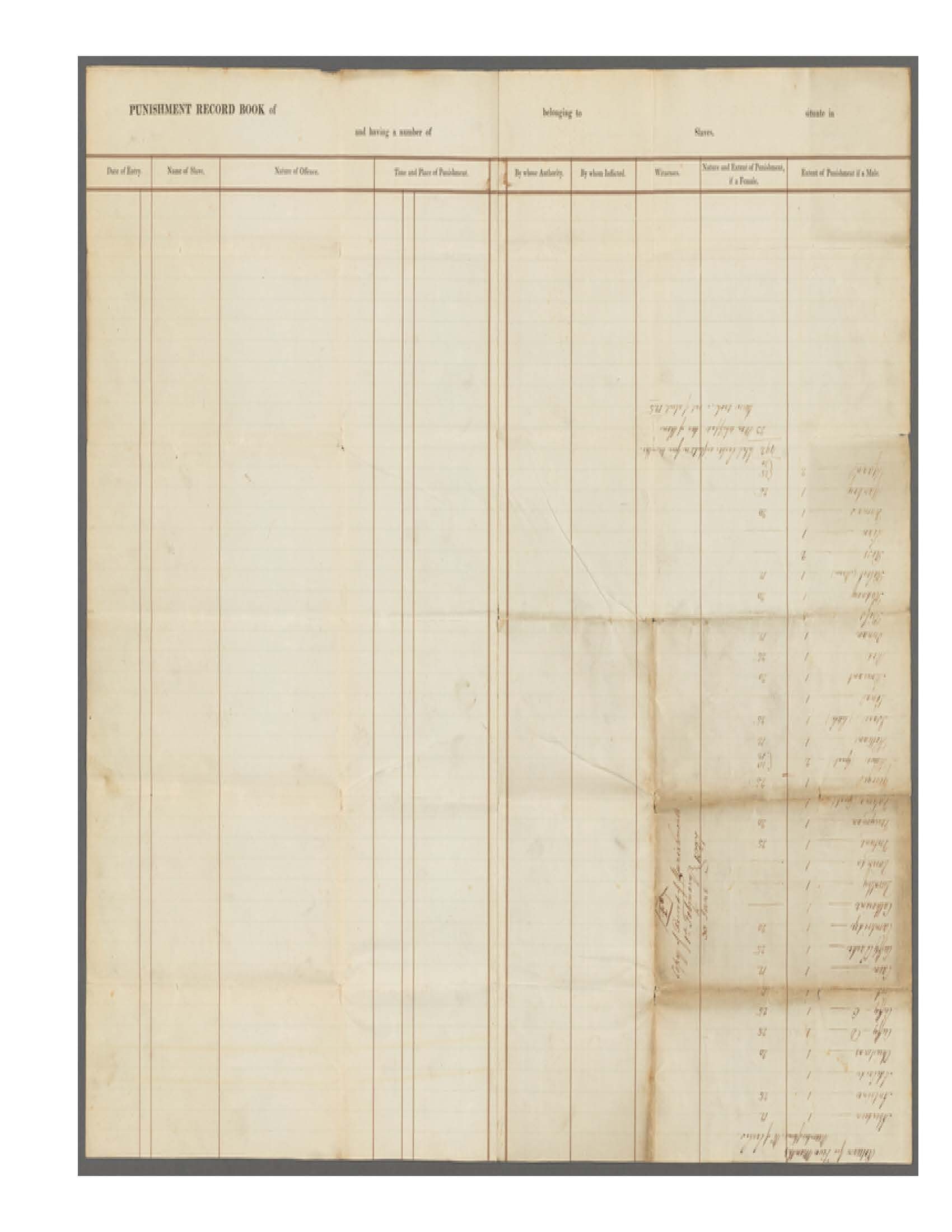 Ledger Paper 3 Vintage Printable Instant Download Journal Etsy