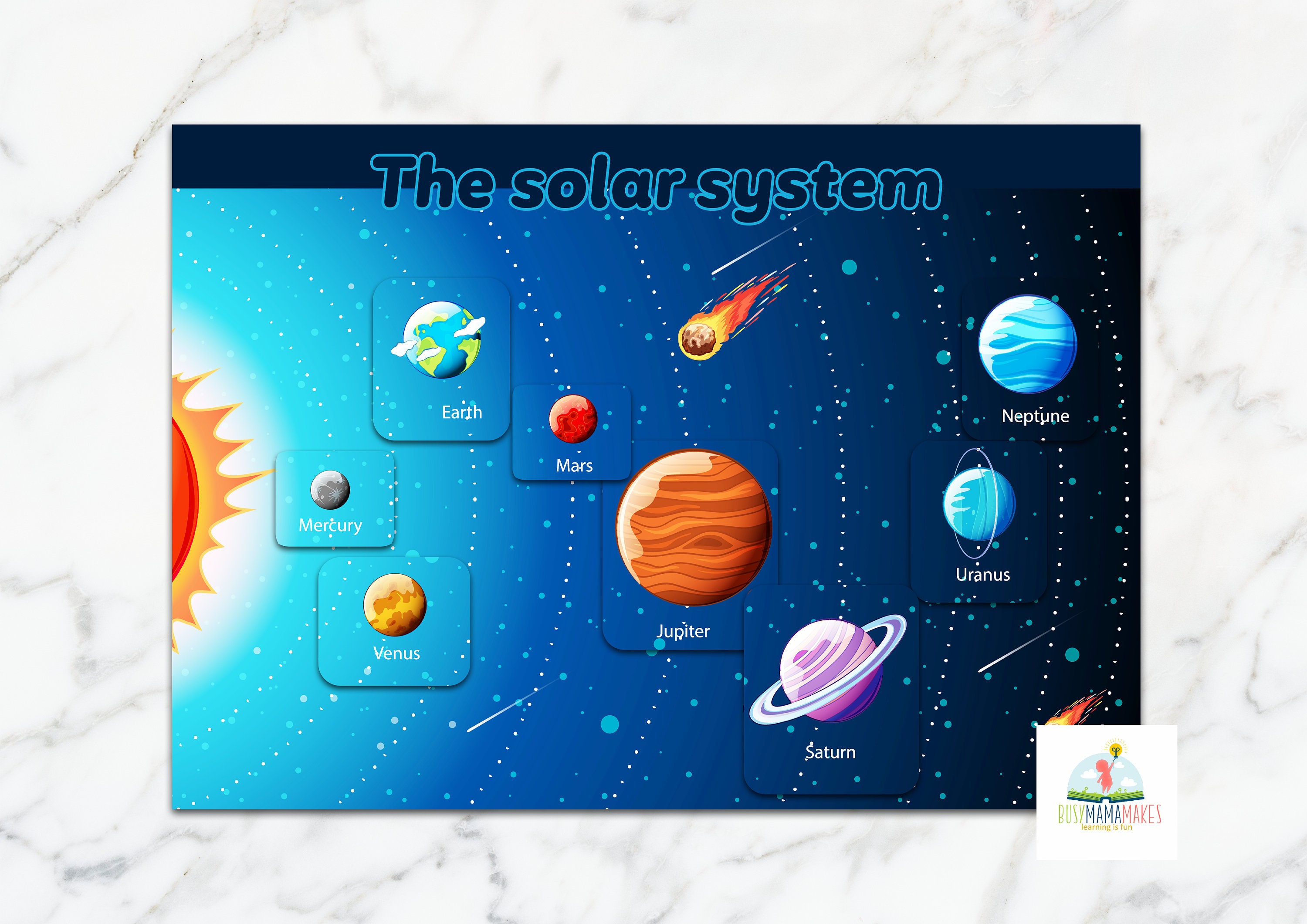 Solar System Activities For Elementary