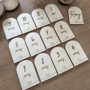 Cartes étapes panneau