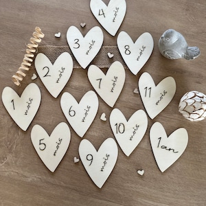 Cartes étapes coeur