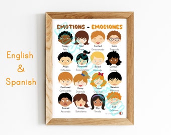 Könnte beinhalten: Eine bunte Karte mit Illustrationen von Gesichtern, die verschiedene Emotionen ausdrücken. Die Karte enthält die englischen und spanischen Wörter für jede Emotion.