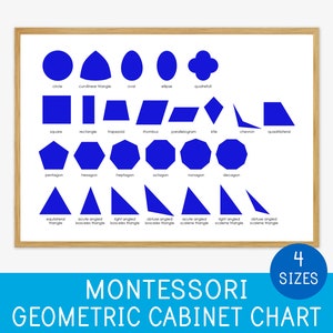 Tabella di controllo del mobile geometrico Montessori - Poster delle forme - Matematica - Scuola materna, Asilo - Materiali didattici stampabili - Materiali Montessori