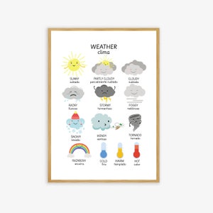 Weather Poster in English & Spanish - Bilingual Chart - Classroom and Home Decor - Elementary School, Spanish Vocabulary - Printable Poster