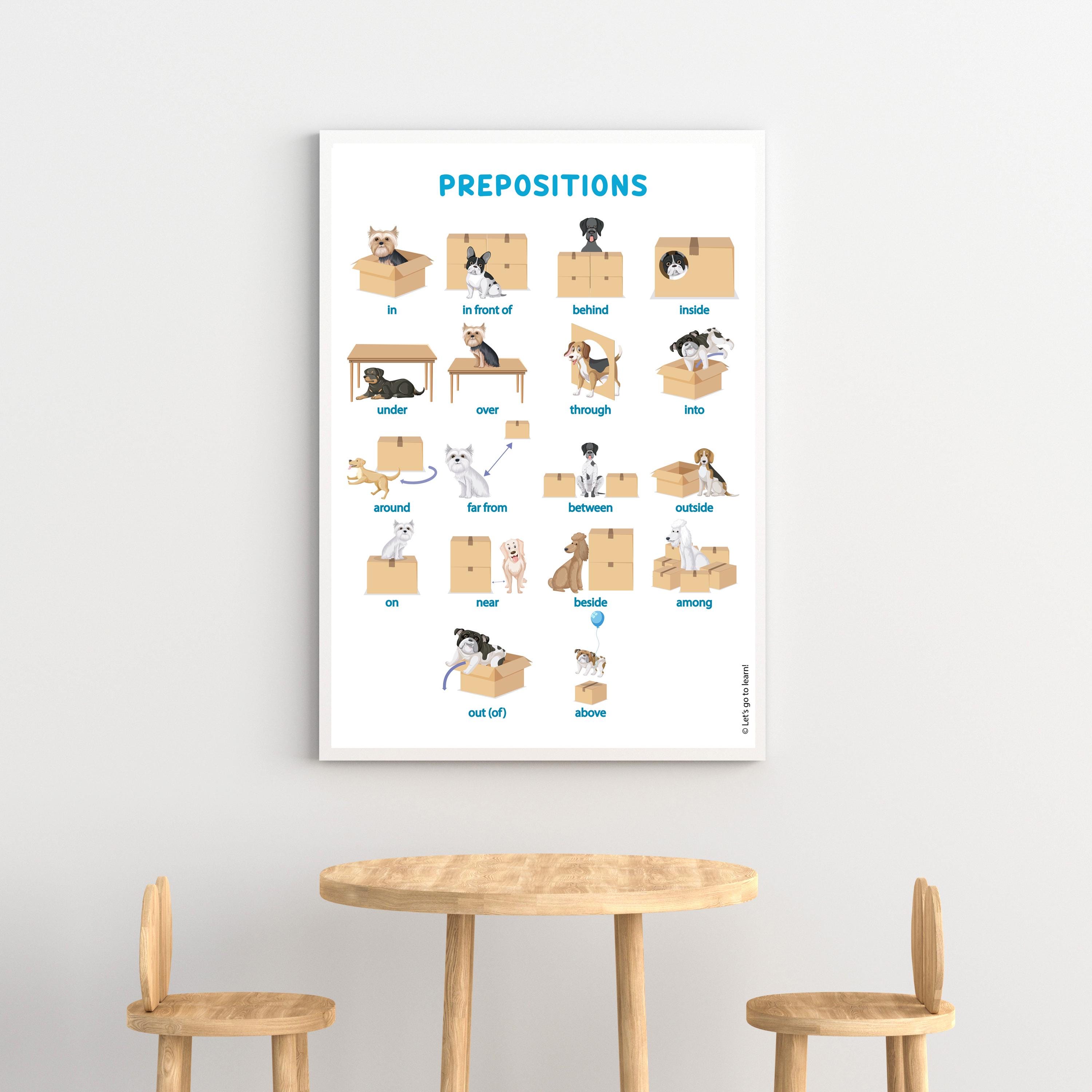 Prepositions Flashcards & Poster - ESL English Grammar Printable - 18 ...