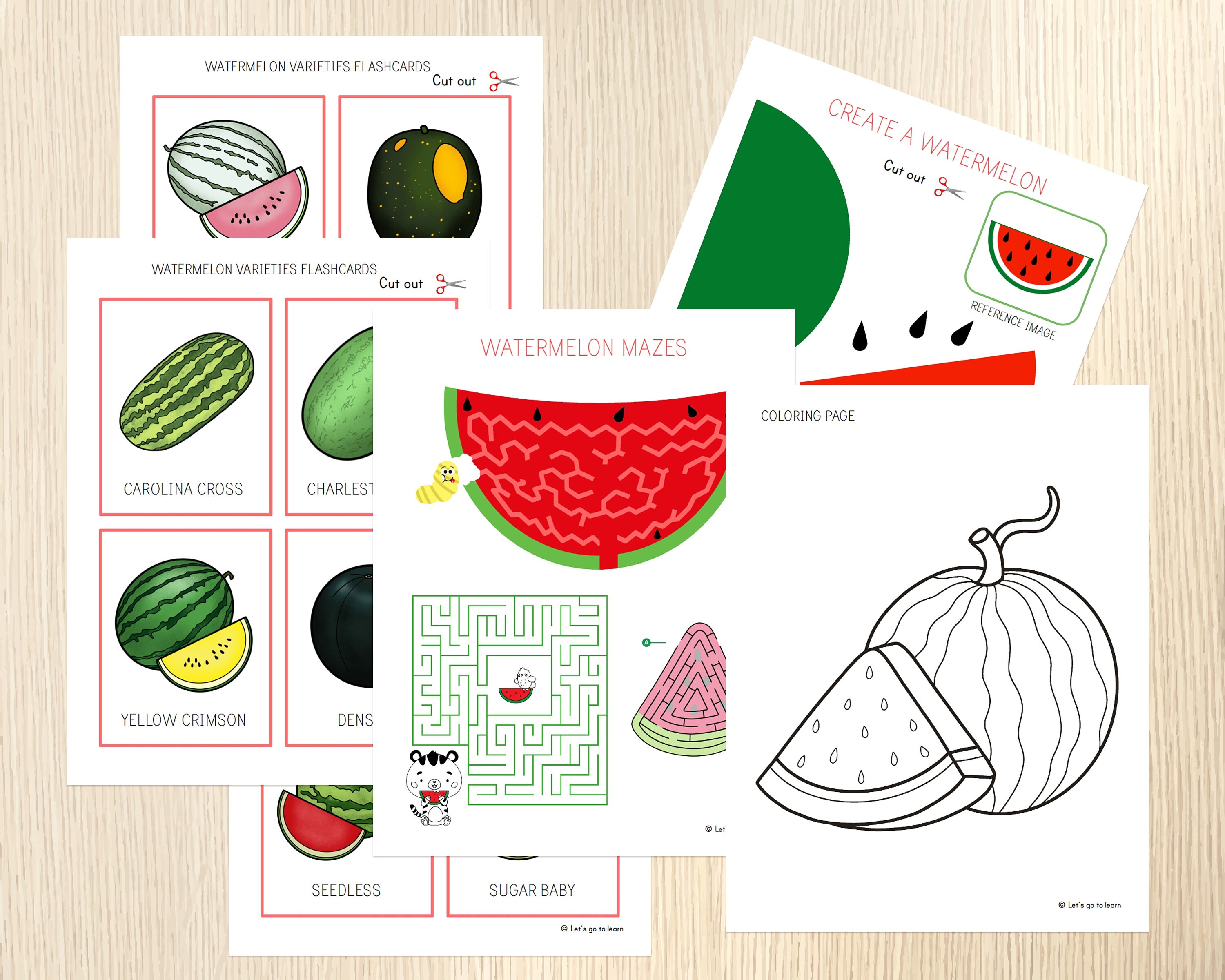 Watermelon Unit Study, Parts, Life Cycle, Varieties, Worksheets ...