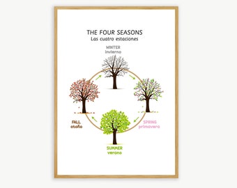 Seasons Poster in English & Spanish, Bilingual Poster, Classroom and Home Decor, Wall Art, Preschool, Spanish Vocabulary, Educational Chart