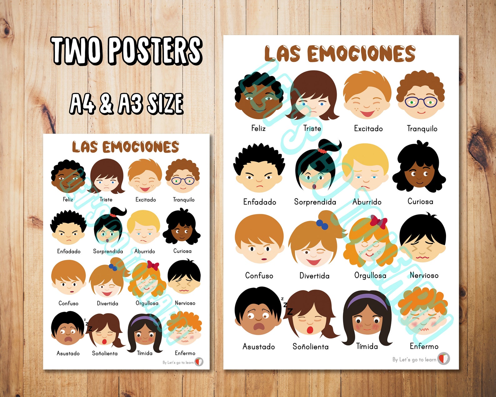 Emotions Poster SPANISH Feelings Printable Classroom | Etsy