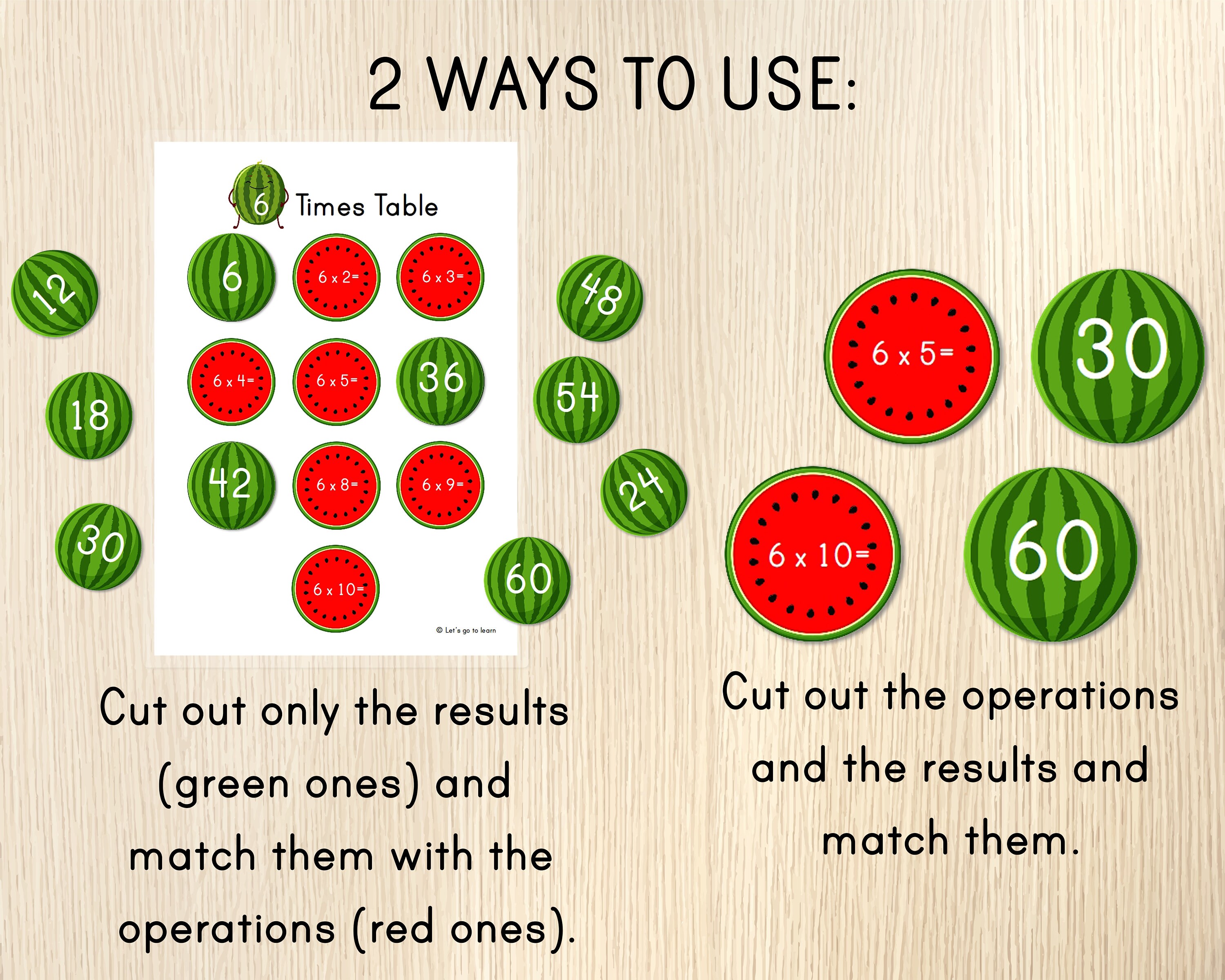 Times Tables Matching Activity - 1-12, Multiplication Puzzles, Learning ...