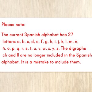K&ouml;nnte beinhalten: Eine Notiz, die erkl&auml;rt, dass das aktuelle spanische Alphabet 27 Buchstaben hat, einschlie&szlig;lich des Buchstabens "&ntilde;". Die Digraphen "ch" und "ll" sind nicht mehr im spanischen Alphabet enthalten.
