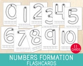 Numbers Formation Flashcards, 0 to 10 with Tracing Practice,  Math Cards, Preschool Centers, Fine Motor Skills, Printable Task Cards