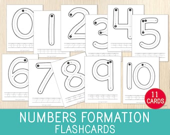 Getallenvormingsflitskaarten, 0 tot 10 met traceeroefeningen, wiskundekaarten, kleutercentra, fijne motoriek, afdrukbare taakkaarten