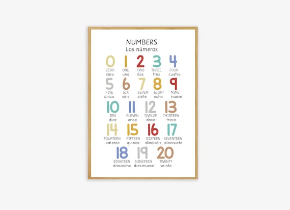Numbers Poster in English & Spanish, Bilingual Poster, Classroom and Home Decor, Wall Art, Preschool, Spanish, Elementary School, EFL, ESL