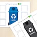 Waste Sorting Activity, Garbage Sorting, Trash, Rubbish, Recycling Game ...