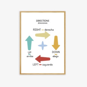 Directions Poster in English & Spanish - Bilingual Printable Poster - Classroom and Home Decor - Wall Art, Spanish Vocabulary - Centers