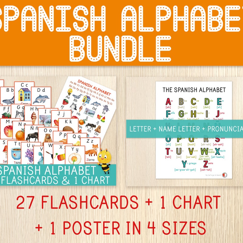 Spanish Alphabet and Pronunciation Poster - Etsy