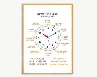 Cartel de la hora, Decir la hora, Cartel inglés-español, Bilingüe, ¿Qué hora es?, Decoración del aula y del hogar, Escuela Primaria, ESL, EFL