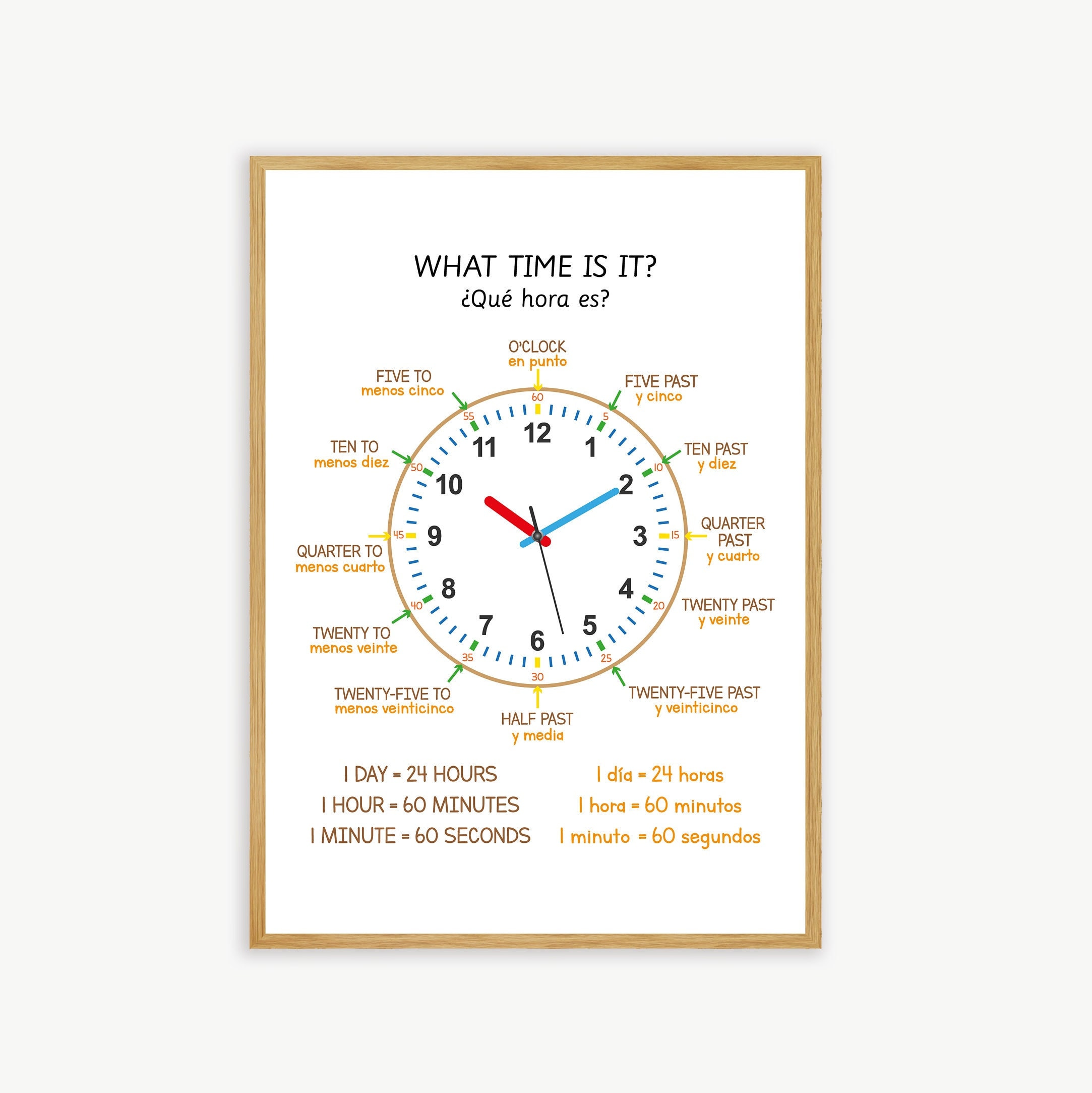 1pc Spanish Language Non-woven Time Education Poster,hd Printed Oil  Painting Cloth Material Kindergarten Wall Art ,children's Early Education  Learning Time Clock Chart