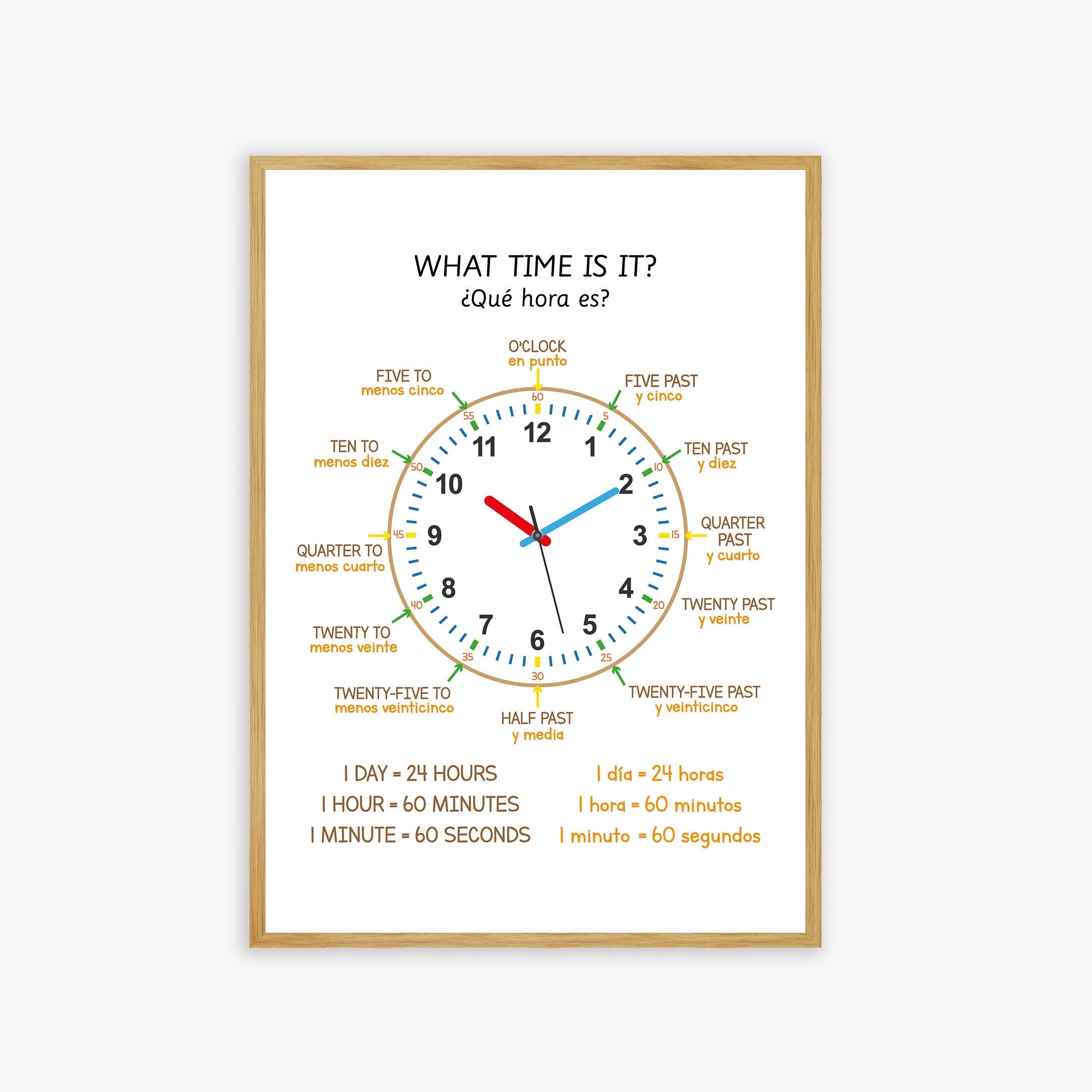 Telling Time Spanish Clock Poster for Kidseducational 