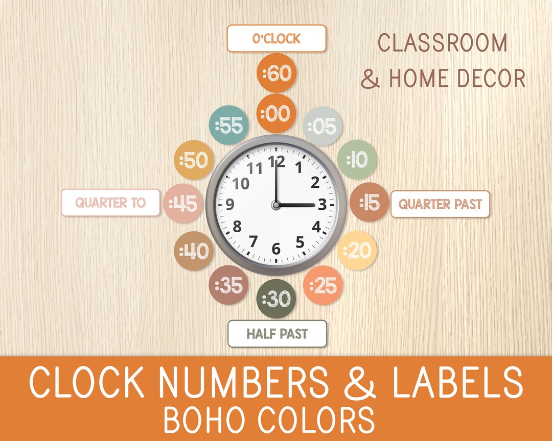Clock Numbers and Labels, Analog Wall Clock, Classroom and Home Decor, Preschool, Kindergarten
