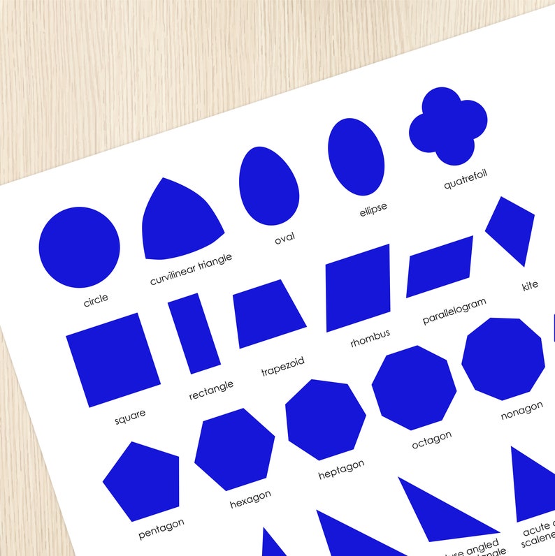 Montessori Geometric Cabinet Control Chart - Shapes Poster - Math ...