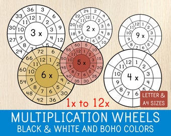 Ruedas de multiplicación y hojas de trabajo, tablas de multiplicar de 1 a 12, centros de matemáticas, educación imprimible, segundo grado, aprender a multiplicar, educación en el hogar