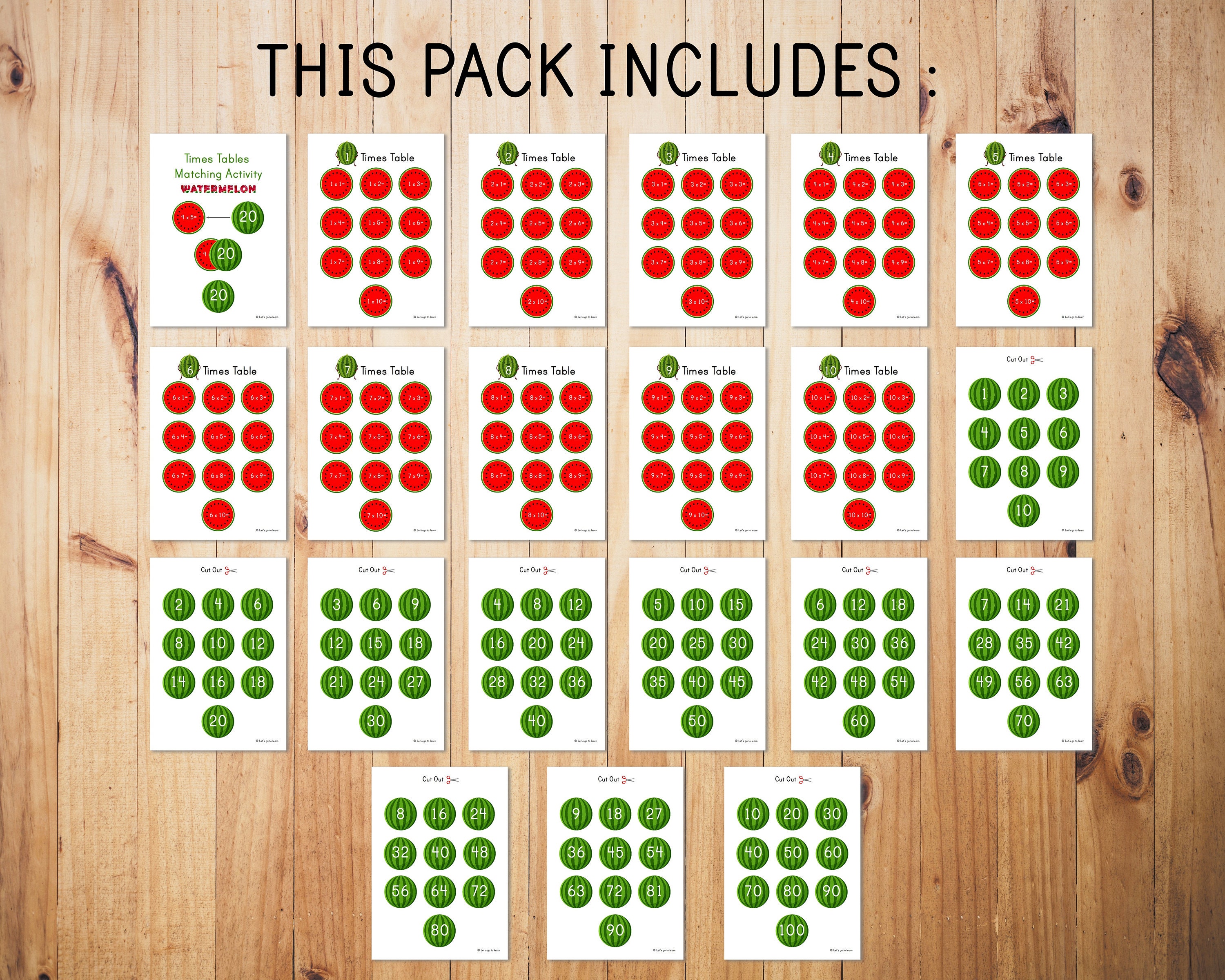 Times Tables Matching Activity Game Multiplication | Etsy