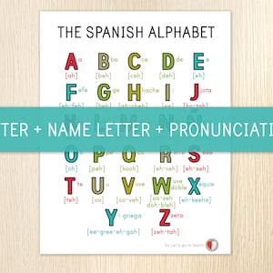 Spanish Alphabet BUNDLE, 27 Flashcards, 1 Chart & 1 Pronunciation ...