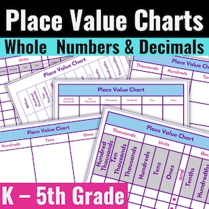 Puede incluir: Un conjunto de tablas de valor posicional imprimibles para números enteros y decimales. Las tablas están diseñadas para niños de jardín de infantes a quinto grado y presentan una variedad de valores posicionales, incluidas unidades, decenas, centenas, millares, decenas de millares, centenas de millares, millones, décimas, centésimas y milésimas.
