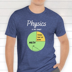 May include: A blue t-shirt with a graphic of a pie chart that says "Physics: A Pie Chart". The chart is divided into two sections: "Math" and "Things that go bonk".