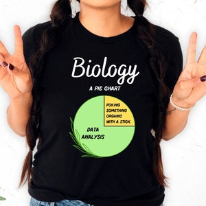 Biology - A Pie Chart, Funny Shirt for Biologists, Great Gift for Science Teachers, Lab Techs, Scientists, Students, Geeks and Nerds