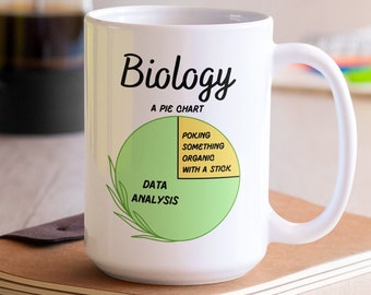 Biology - A Pie Chart, Funny 15oz Mug for Biologists, Great Gift for Science Teachers, Nature Lovers, Scientists, Geeks and Nerds