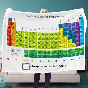 Personalized Periodic Table of Elements Plush Blanket, Custom Name Nerdy Couch Throw, Gift for a Chemist, Science Teacher, Scientist