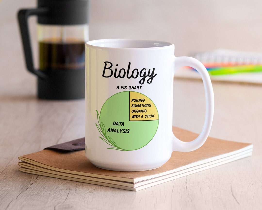 Biology A Pie Chart, Funny 15oz Mug for Biologists, Great Gift for Science Teachers, Nature