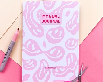 Mind Map Planner Etsy Ireland