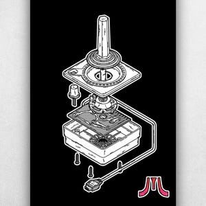 Joystick Atari esploso - Poster di progetto di console di gioco retrò