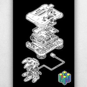 Exploded N64 - 任天堂レトロゲームアイソメトリックアートプリントポスター